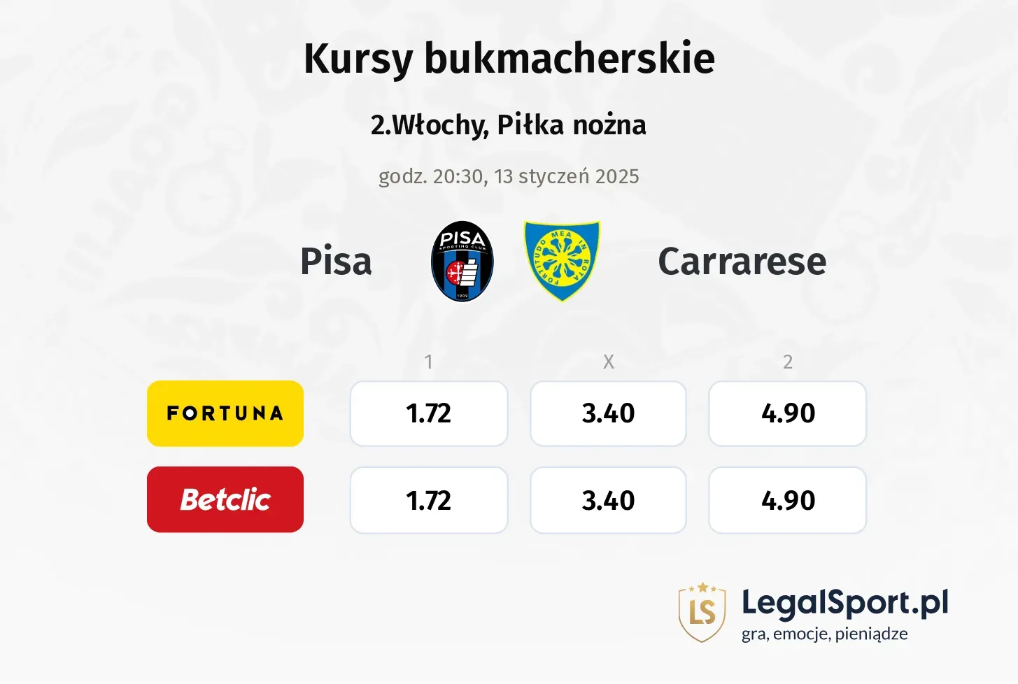 Pisa - Carrarese promocje bonusy na mecz