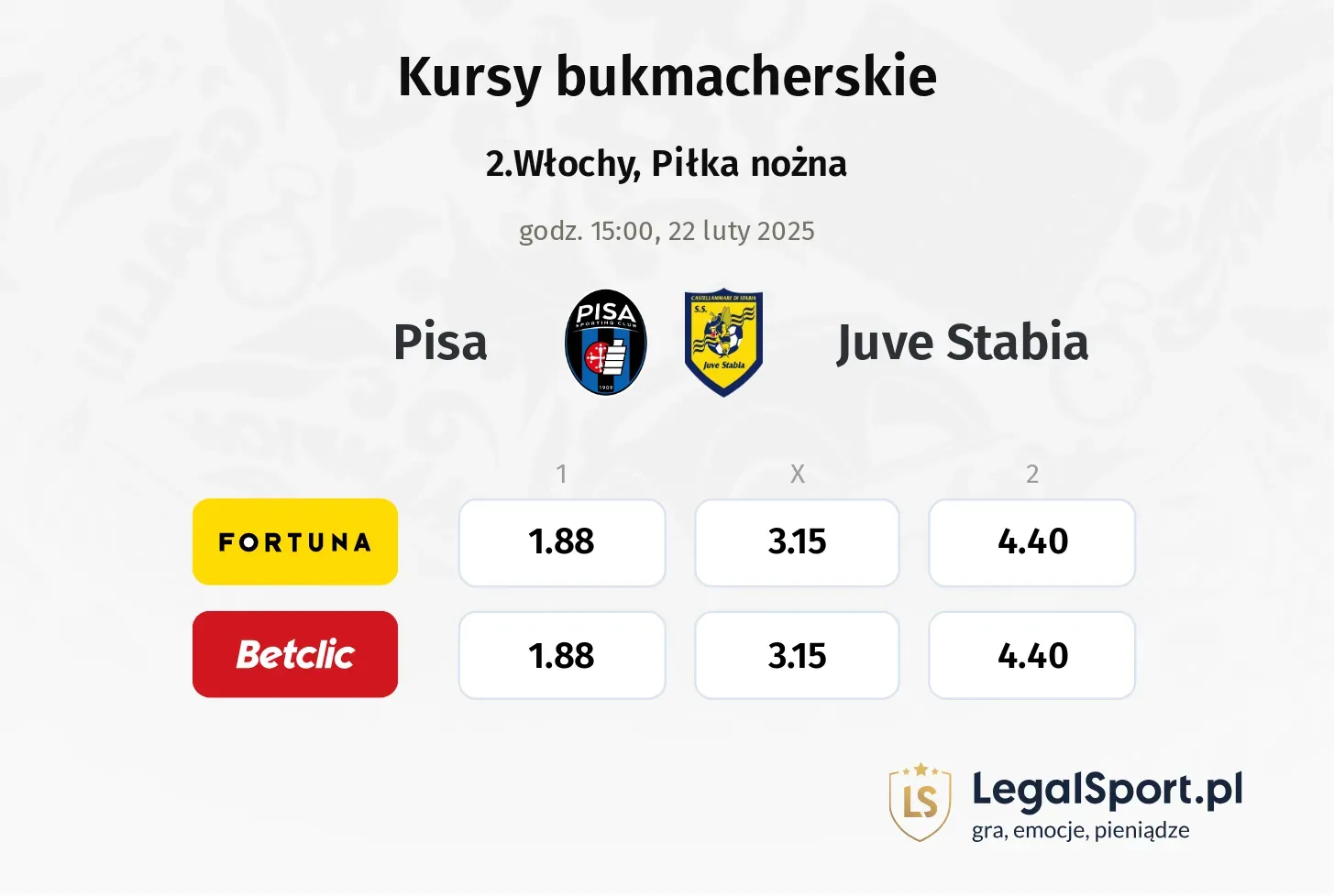 Pisa - Juve Stabia typy, kursy