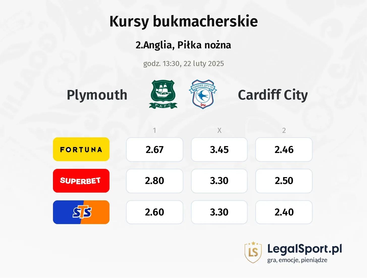 Plymouth - Cardiff City promocje bonusy na mecz