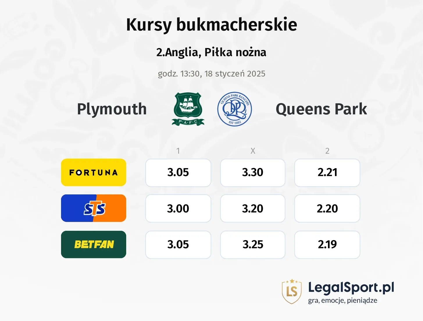 Plymouth - Queens Park promocje bonusy na mecz