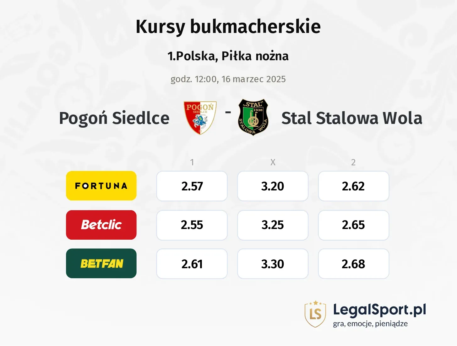 Pogoń Siedlce - Stal Stalowa Wola typy, kursy