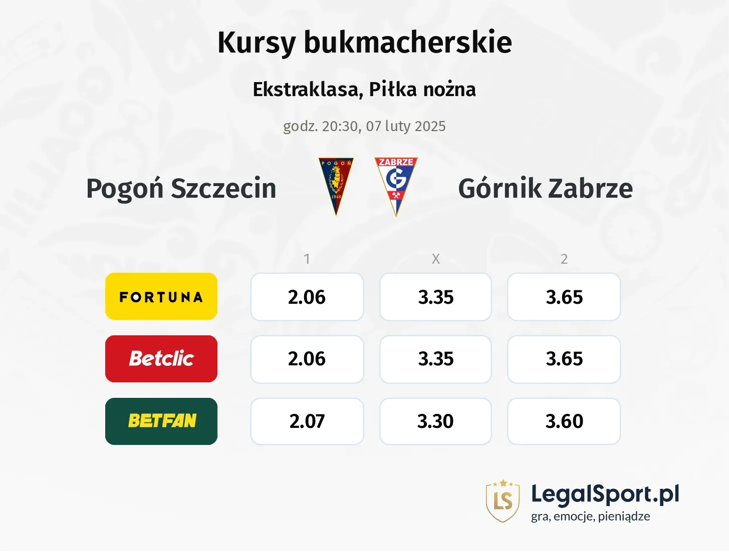 Pogoń Szczecin - Górnik Zabrze promocje bonusy na mecz