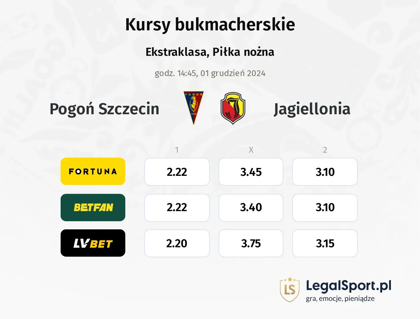 Pogoń Szczecin - Jagiellonia promocje bonusy na mecz