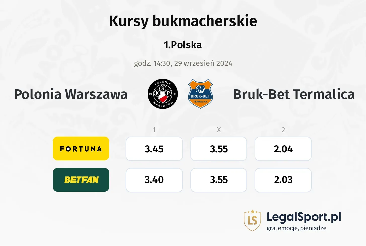 Polonia Warszawa - Bruk-Bet Termalica promocje bonusy na mecz