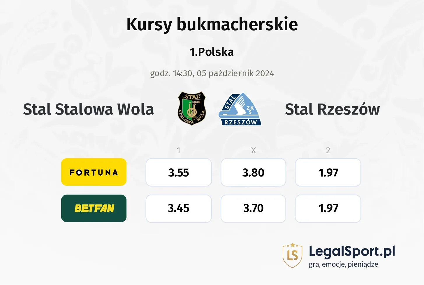 Stal Stalowa Wola - Stal Rzeszów typy, kursy 05.10, godz. 14:30