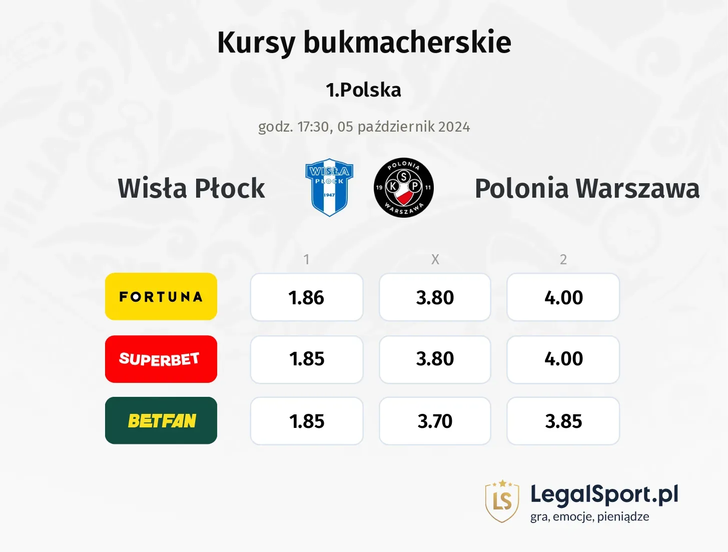 Wisła Płock - Polonia Warszawa promocje bonusy na mecz