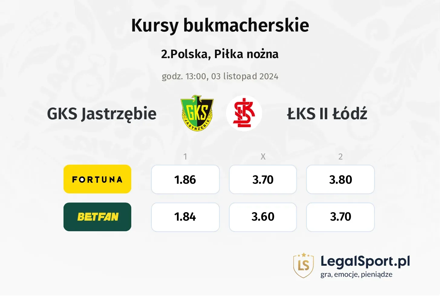 GKS Jastrzębie - ŁKS II Łódź promocje bonusy na mecz