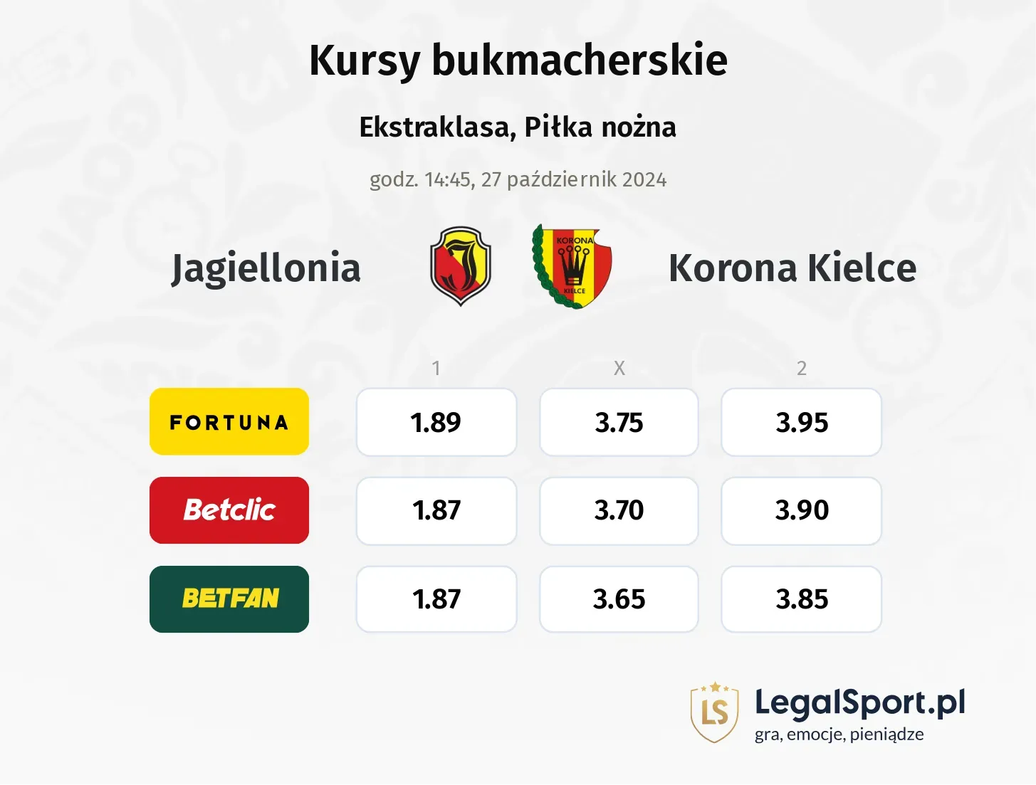 Jagiellonia - Korona Kielce promocje bonusy na mecz