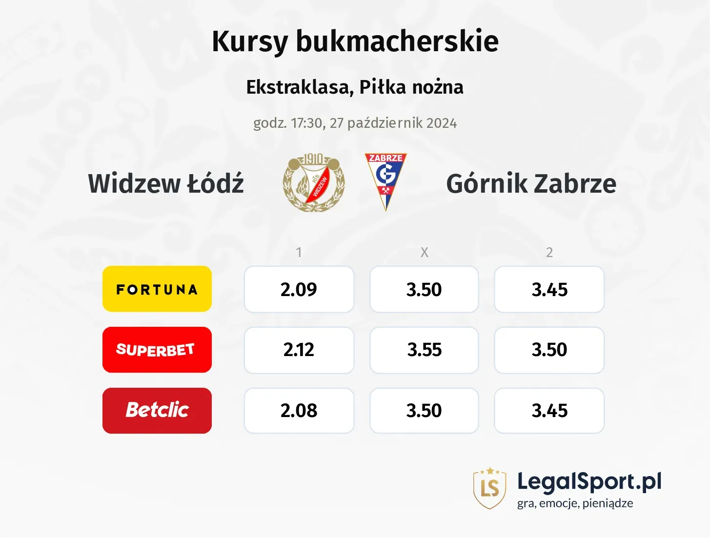 Widzew Łódź - Górnik Zabrze promocje bonusy na mecz