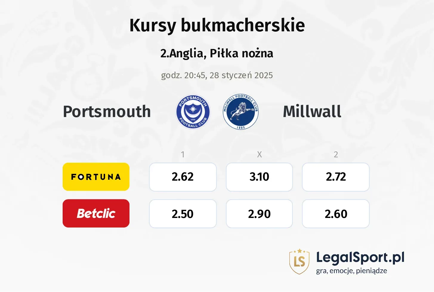 Portsmouth - Millwall promocje bonusy na mecz