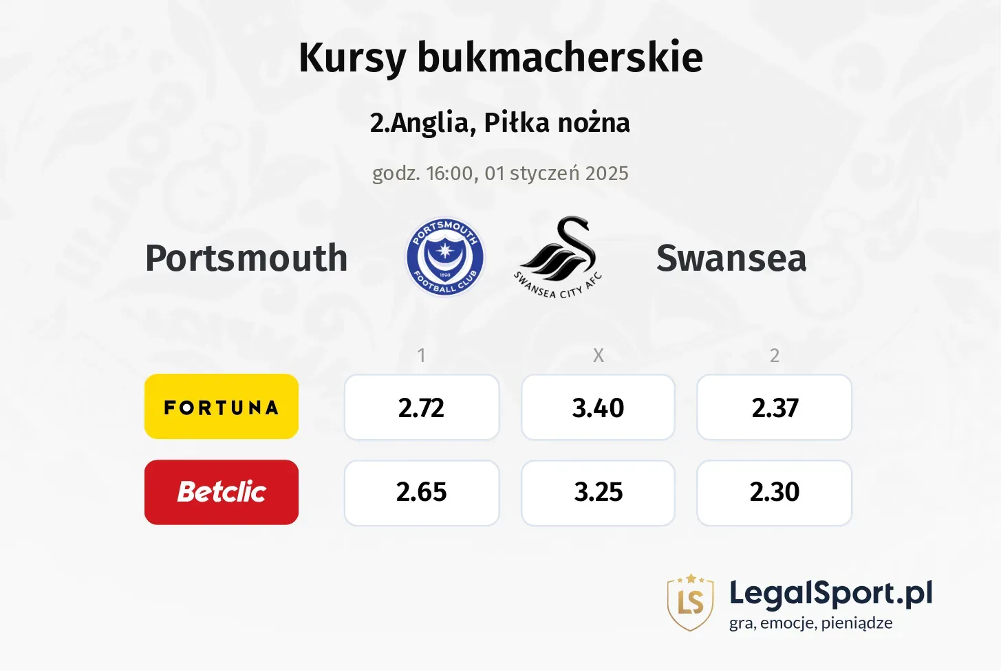 Portsmouth - Swansea promocje bonusy na mecz