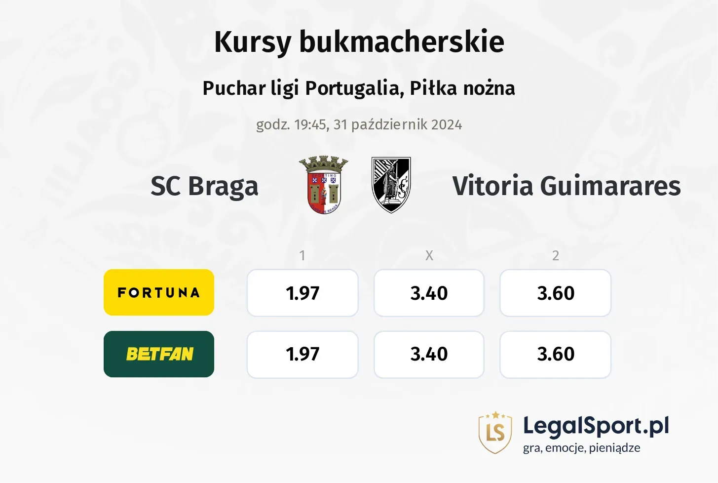 SC Braga - Vitoria Guimarares promocje bonusy na mecz