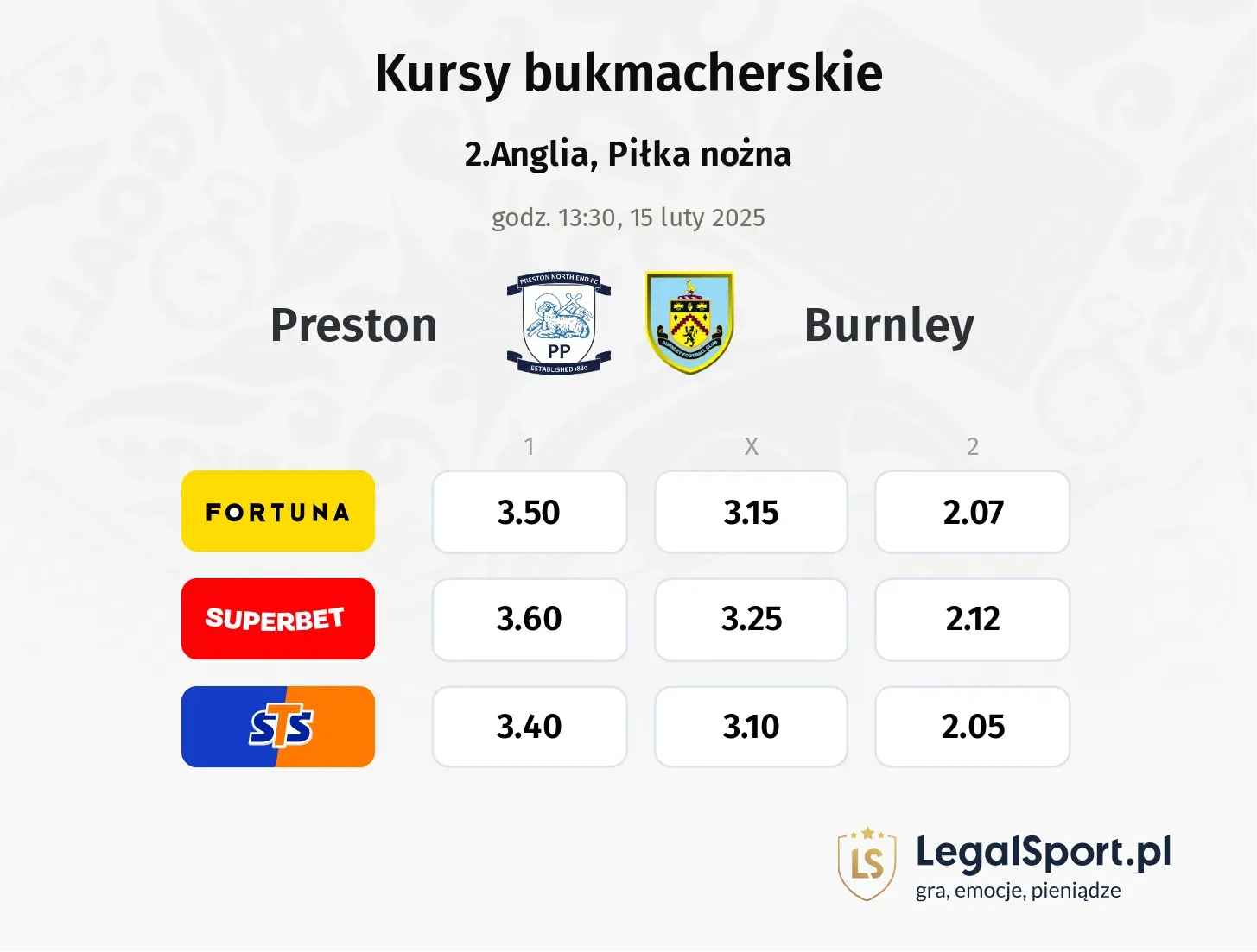 Preston - Burnley promocje bonusy na mecz