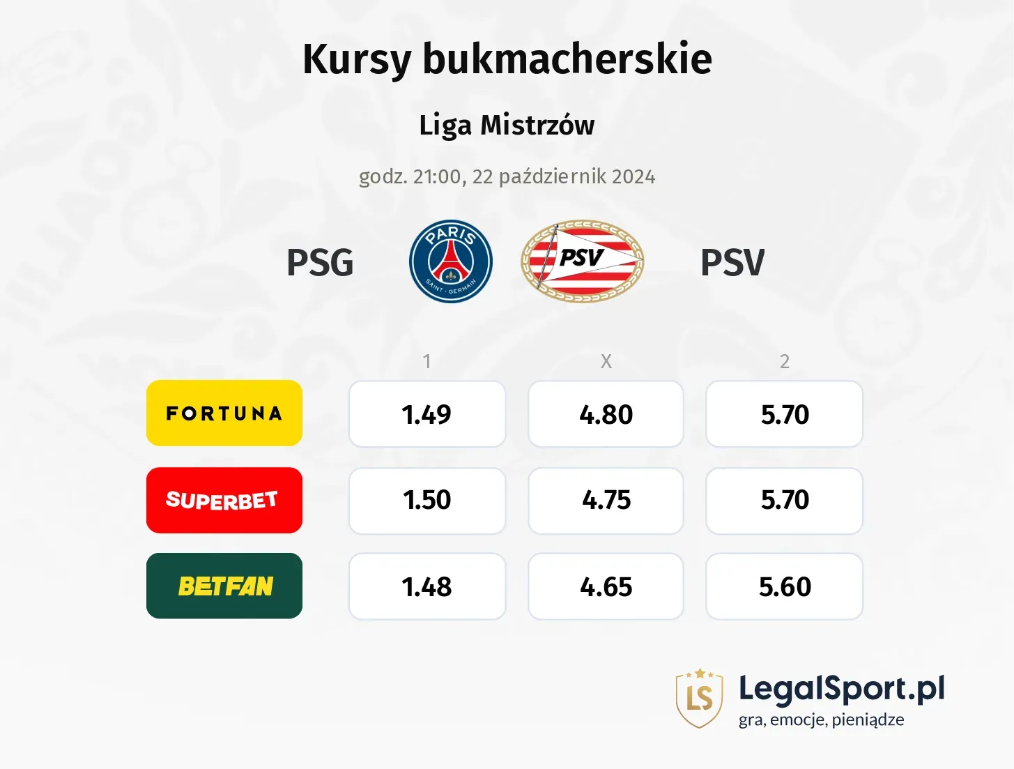 PSG - PSV promocje bonusy na mecz