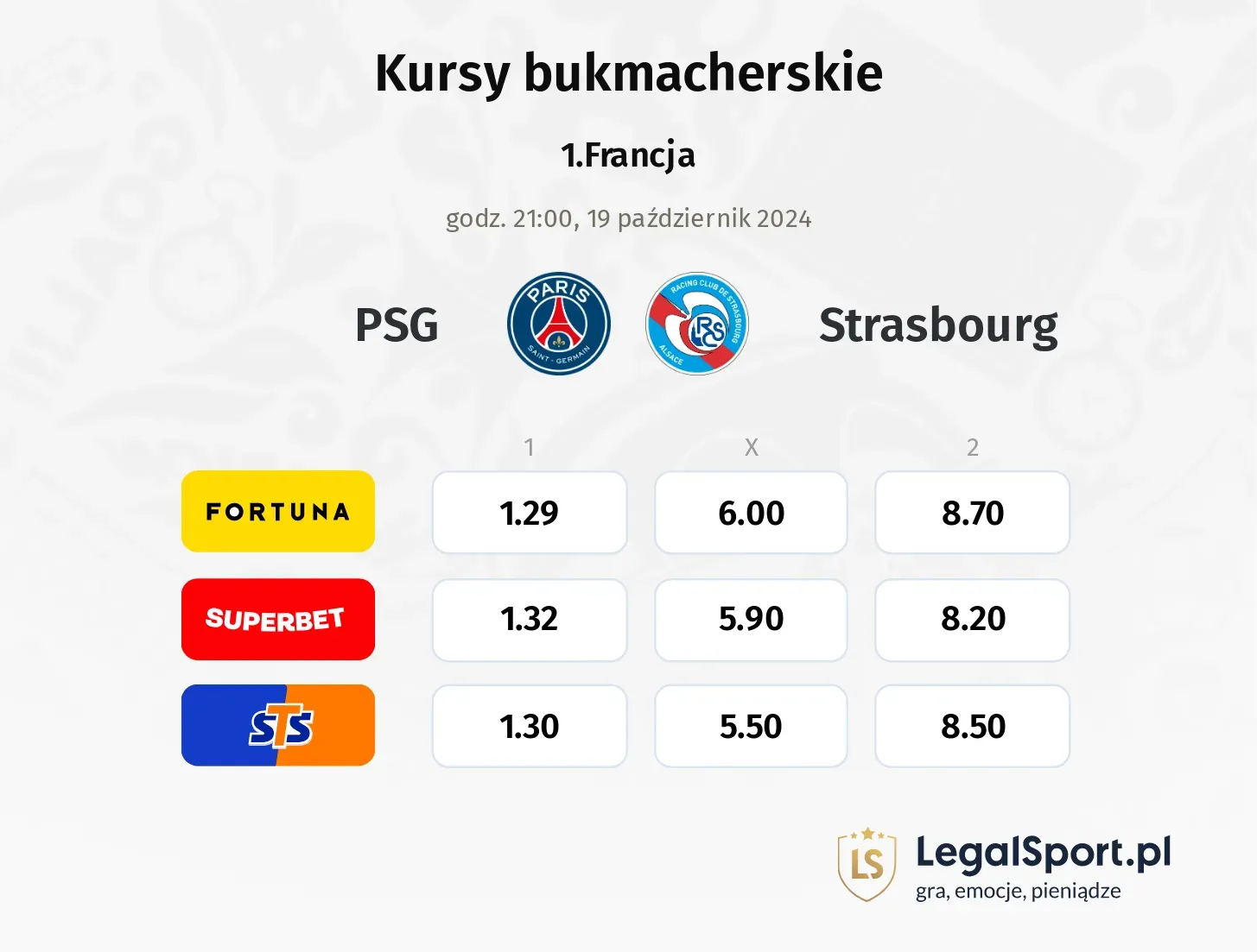 PSG - Strasbourg promocje bonusy na mecz