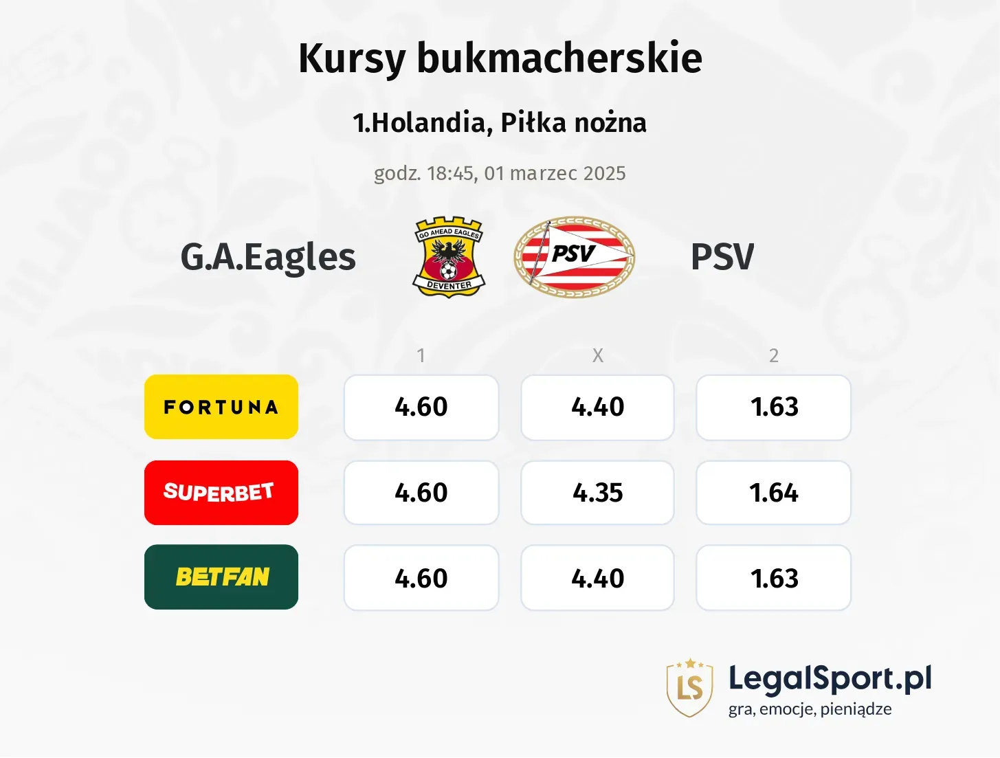 PSV - G.A.Eagles promocje bonusy na mecz