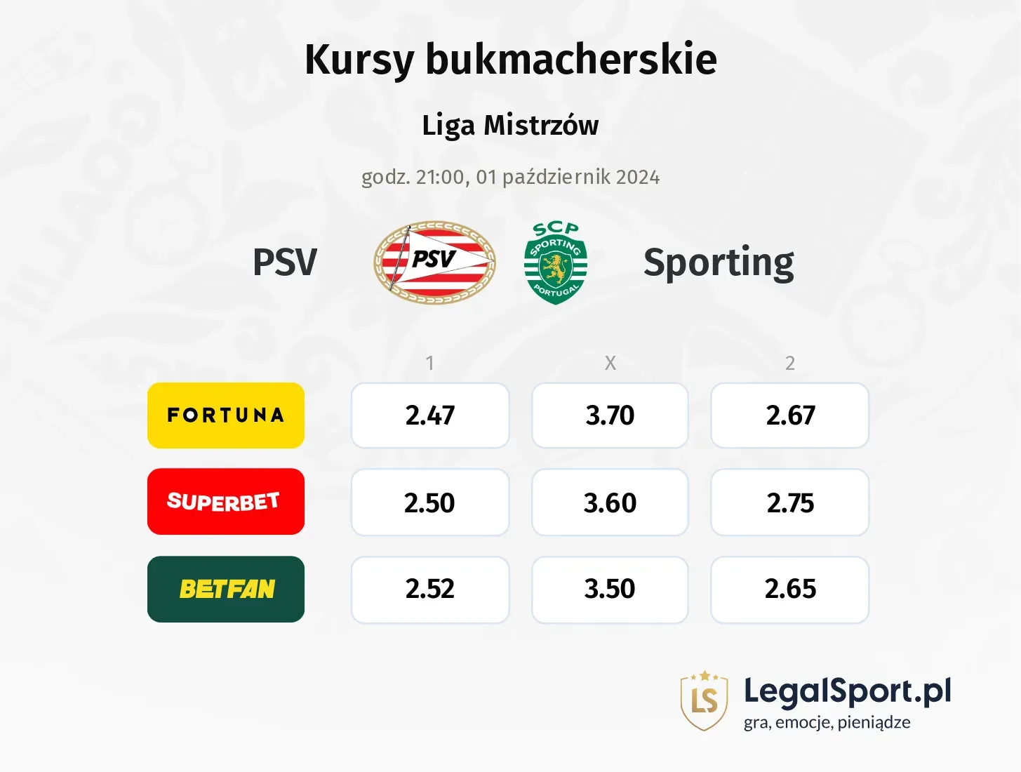 PSV - Sporting promocje bonusy na mecz