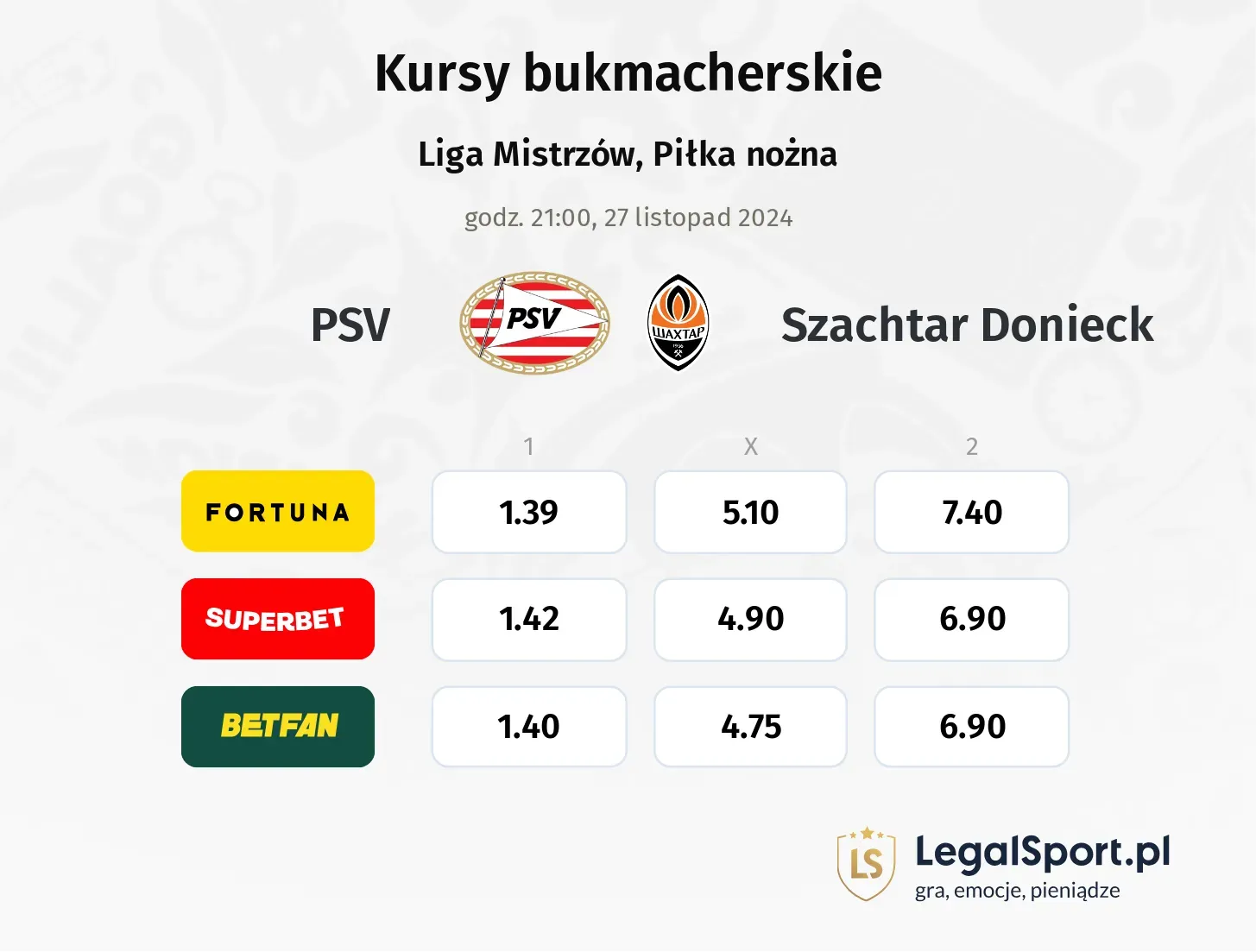 PSV - Szachtar Donieck promocje bonusy na mecz