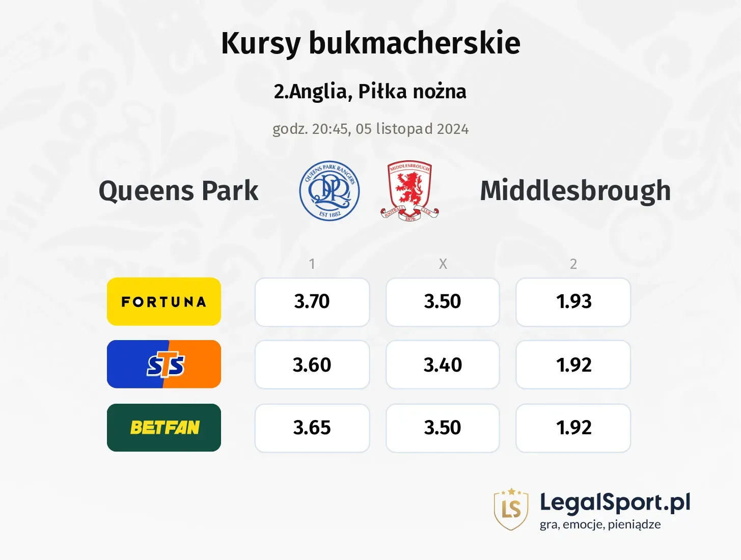 Queens Park - Middlesbrough promocje bonusy na mecz