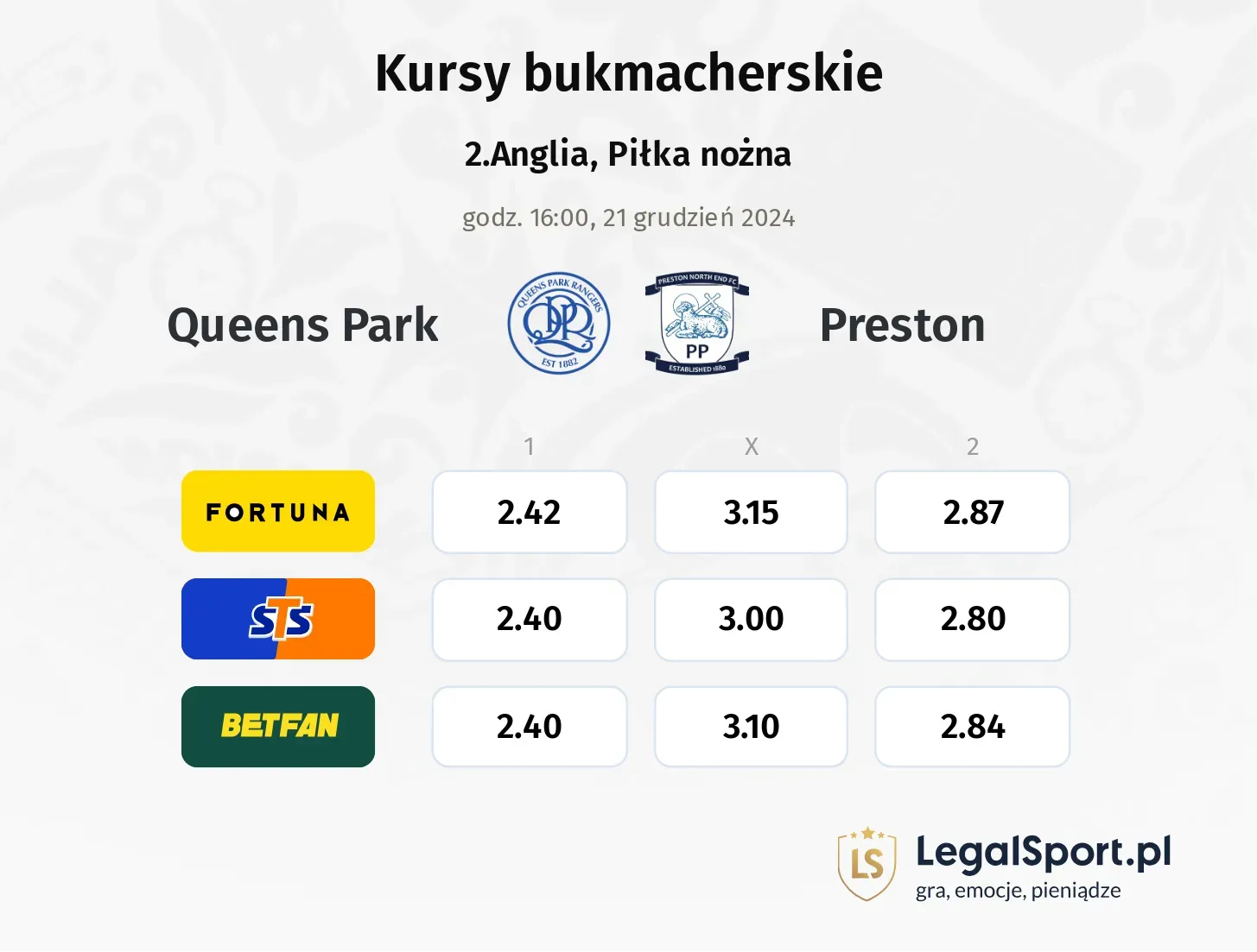 Queens Park - Preston promocje bonusy na mecz