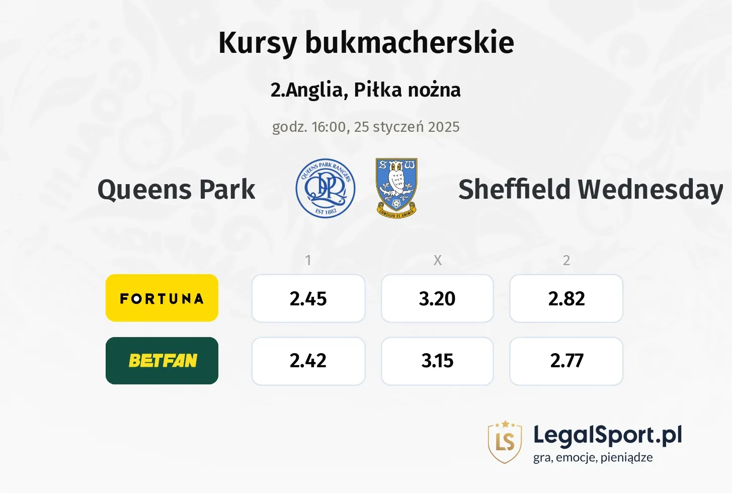 Queens Park - Sheffield Wednesday promocje bonusy na mecz