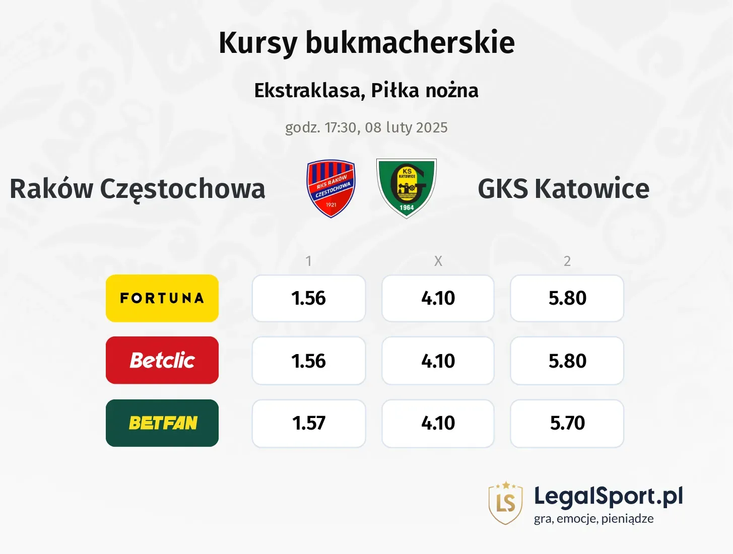 Raków Częstochowa - GKS Katowice promocje bonusy na mecz