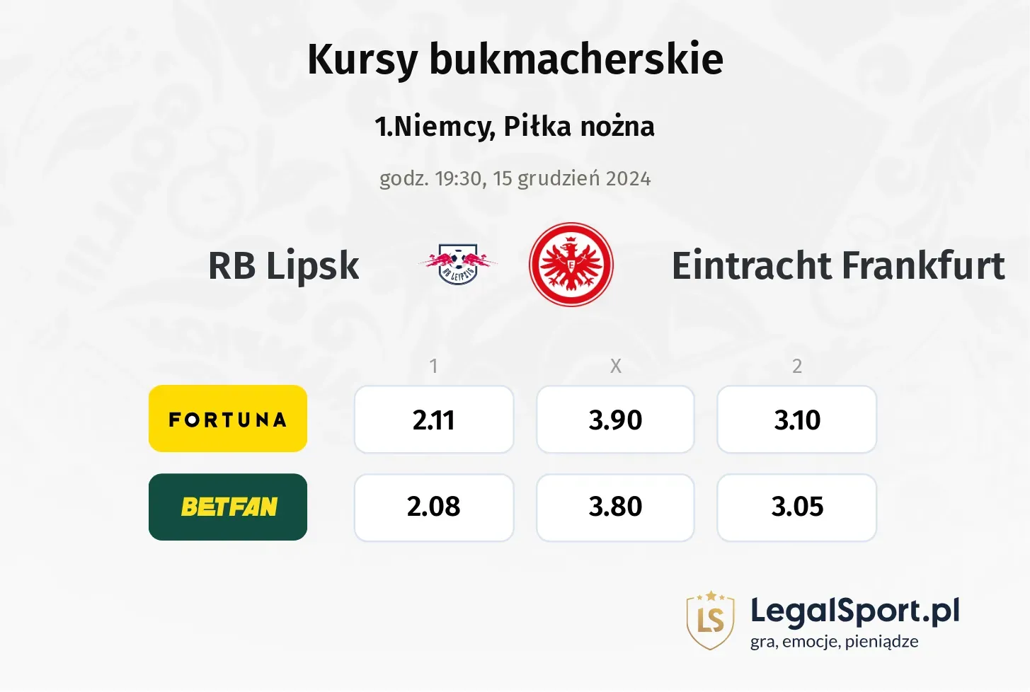 RB Lipsk - Eintracht Frankfurt typy, kursy