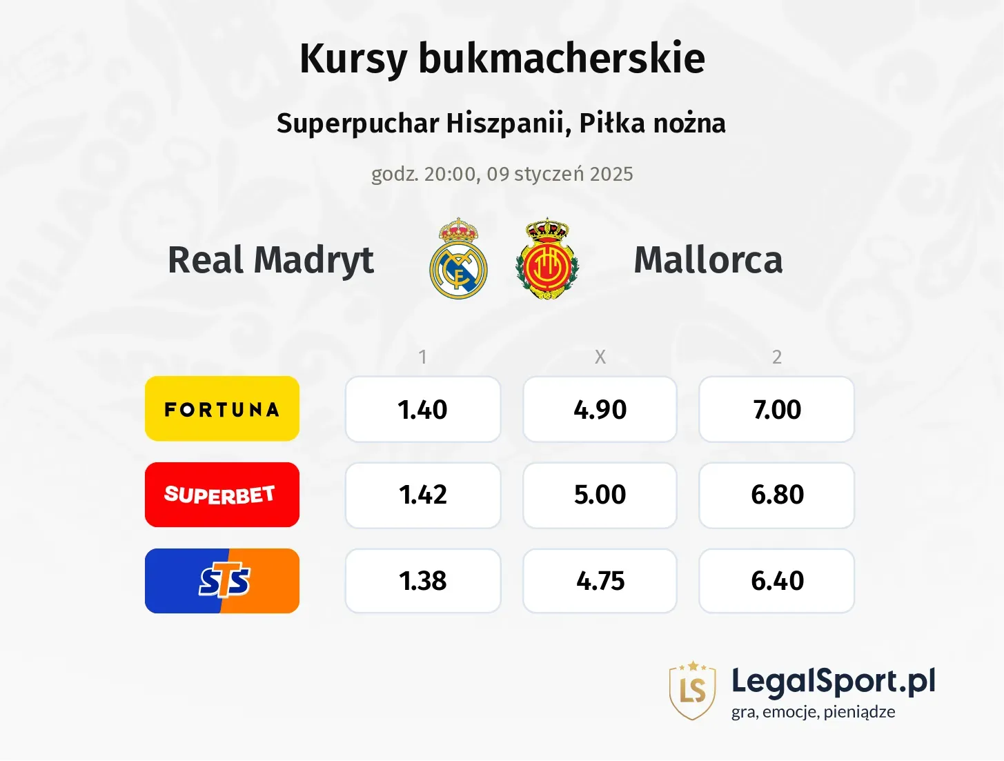 Real Madryt - Mallorca promocje bonusy na mecz