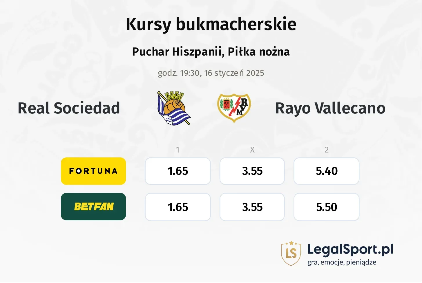 Rayo Vallecano - Real Sociedad typy, kursy