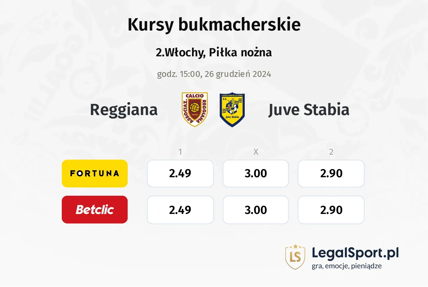 Reggiana - Juve Stabia promocje bonusy na mecz