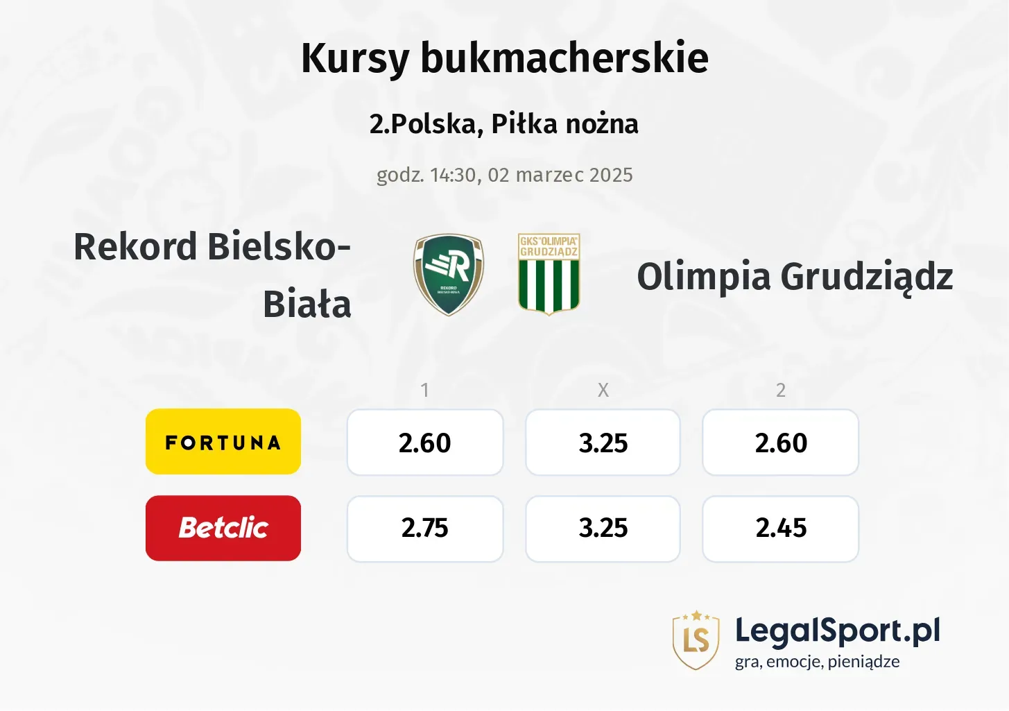 Rekord Bielsko-Biała - Olimpia Grudziądz promocje bonusy na mecz