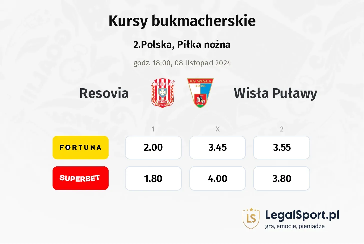 Resovia - Wisła Puławy promocje bonusy na mecz