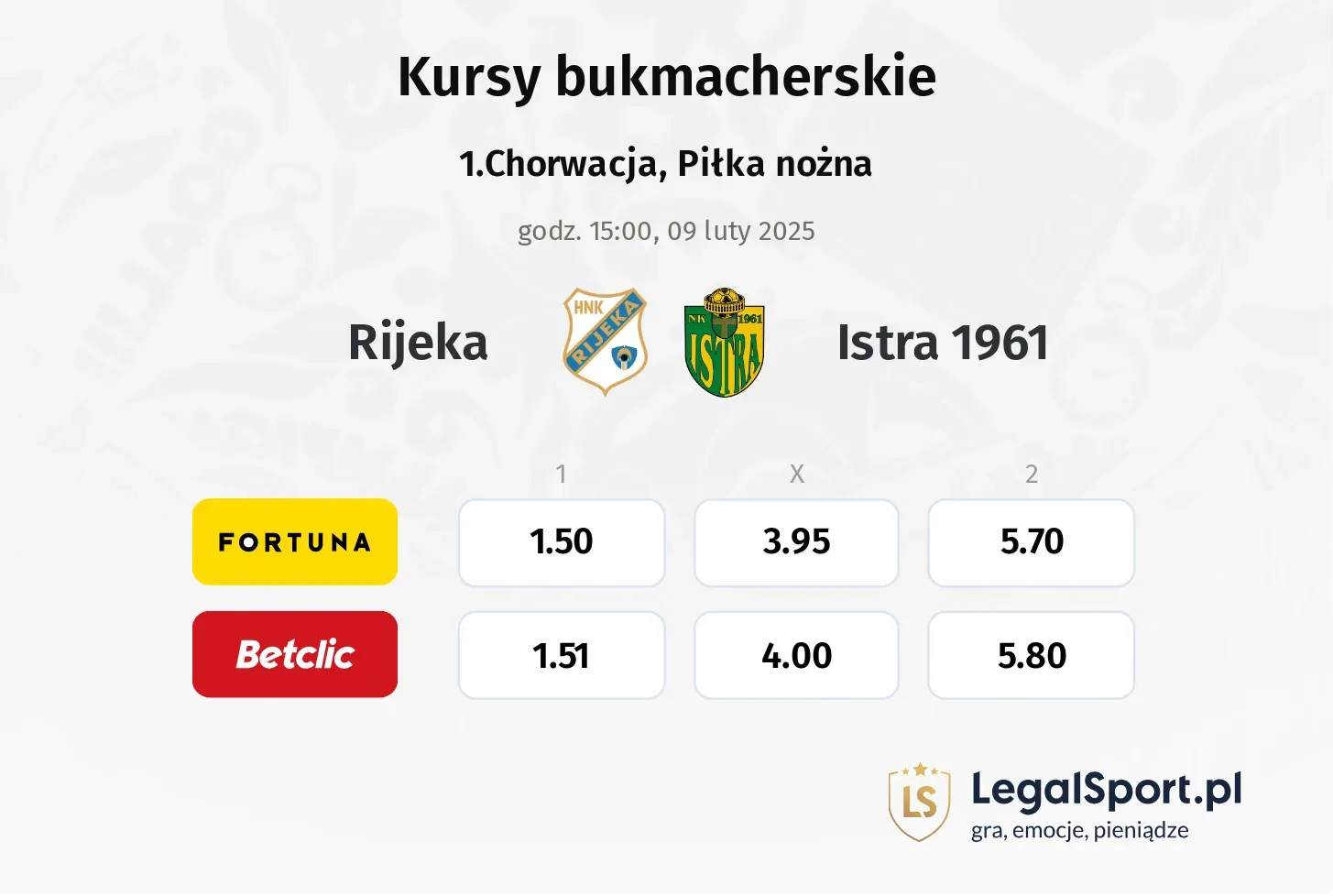 Rijeka - Istra 1961 promocje bonusy na mecz