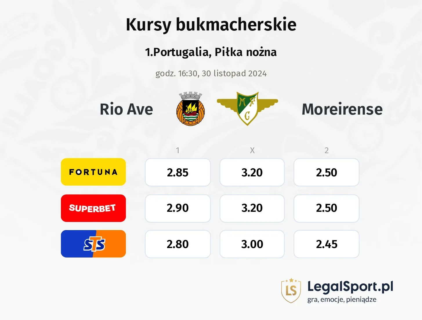 Rio Ave - Moreirense promocje bonusy na mecz