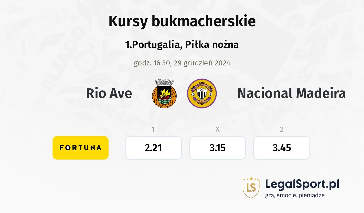 Rio Ave - Nacional Madeira typy, kursy