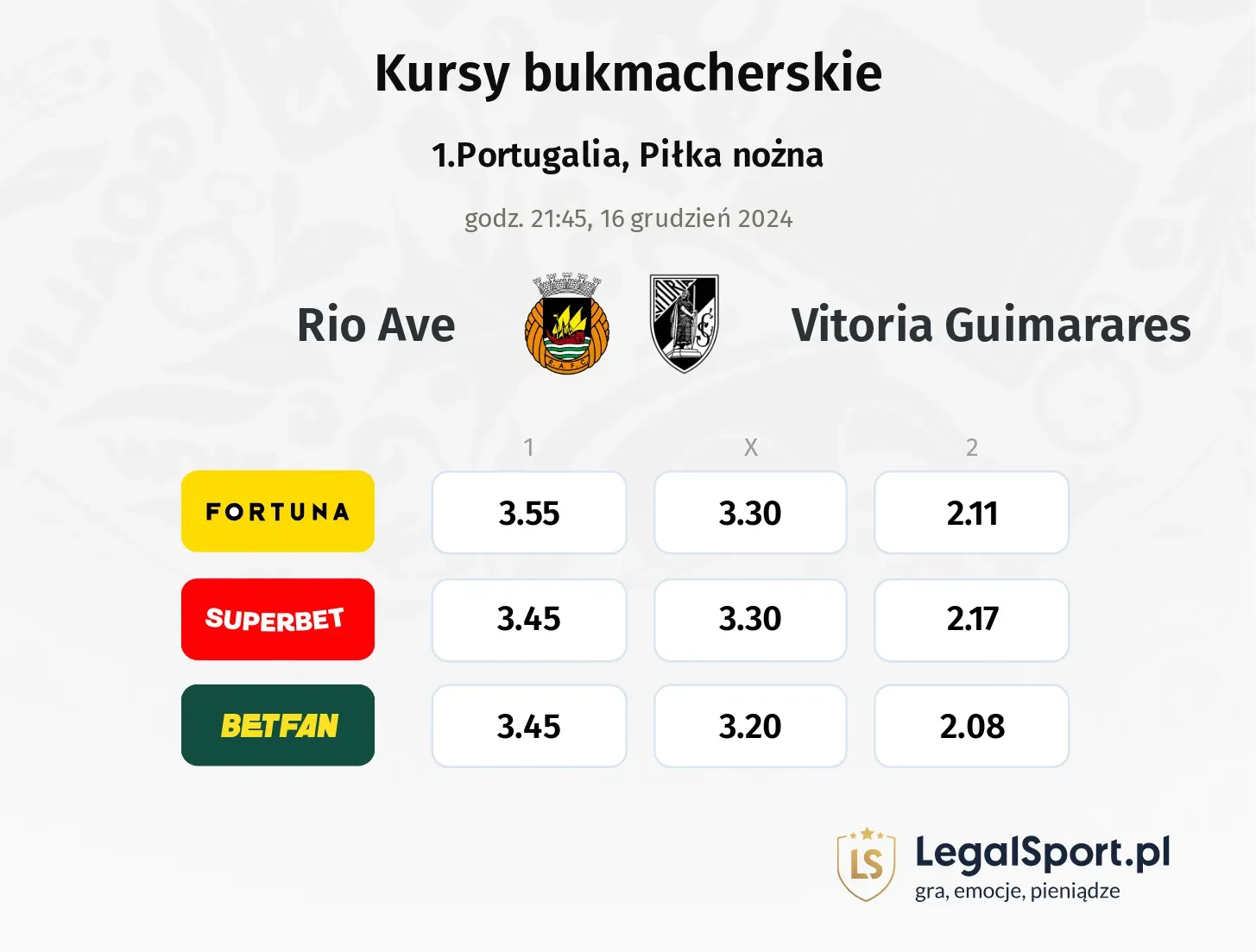 Rio Ave - Vitoria Guimarares promocje bonusy na mecz