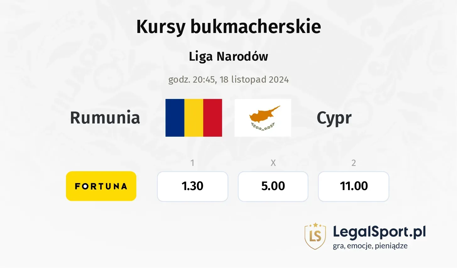 Rumunia - Cypr typy, kursy 18.11, godz. 20:45