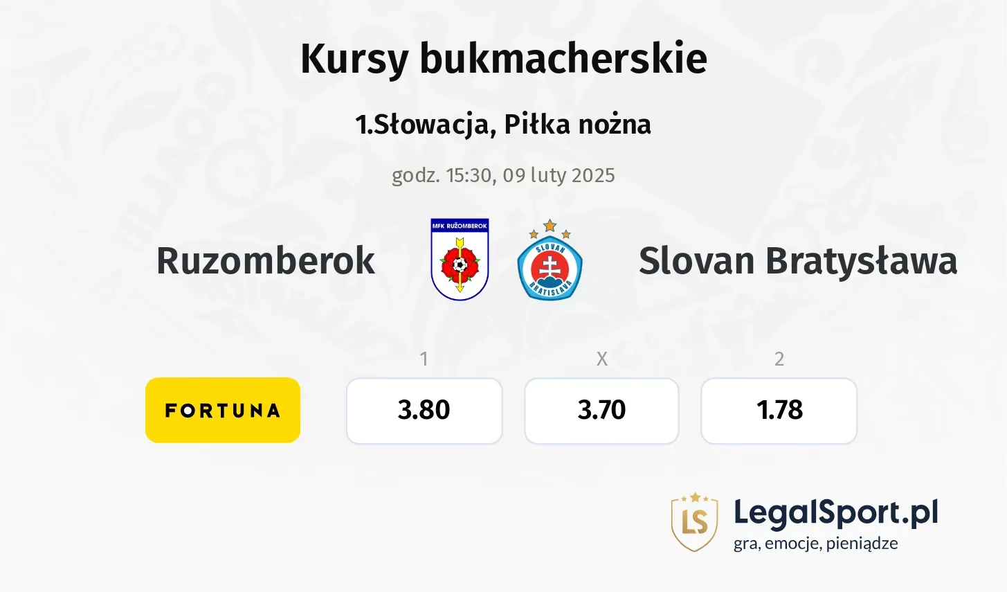 Ruzomberok - Slovan Bratysława typy, kursy