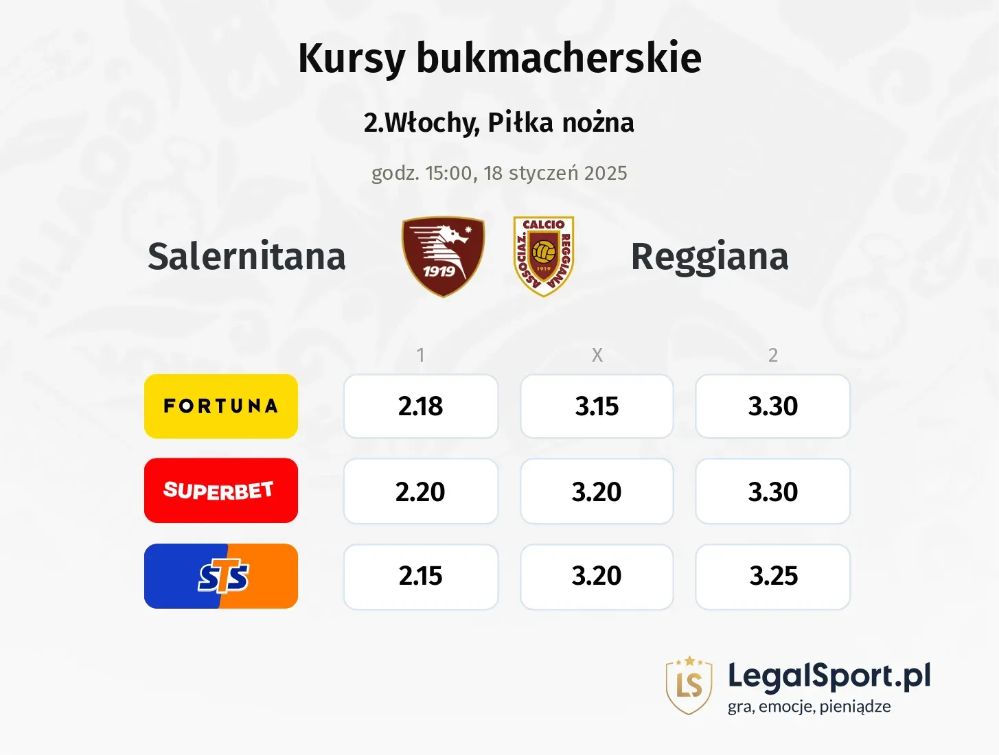 Salernitana - Reggiana promocje bonusy na mecz