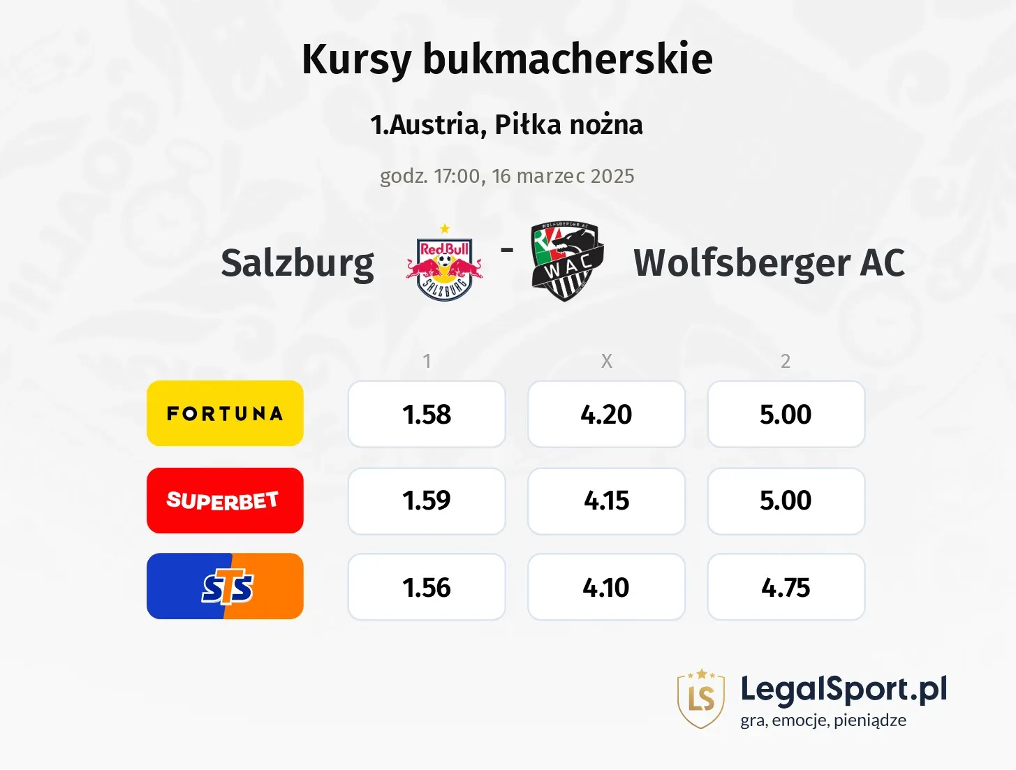 Salzburg - Wolfsberger AC promocje bonusy na mecz