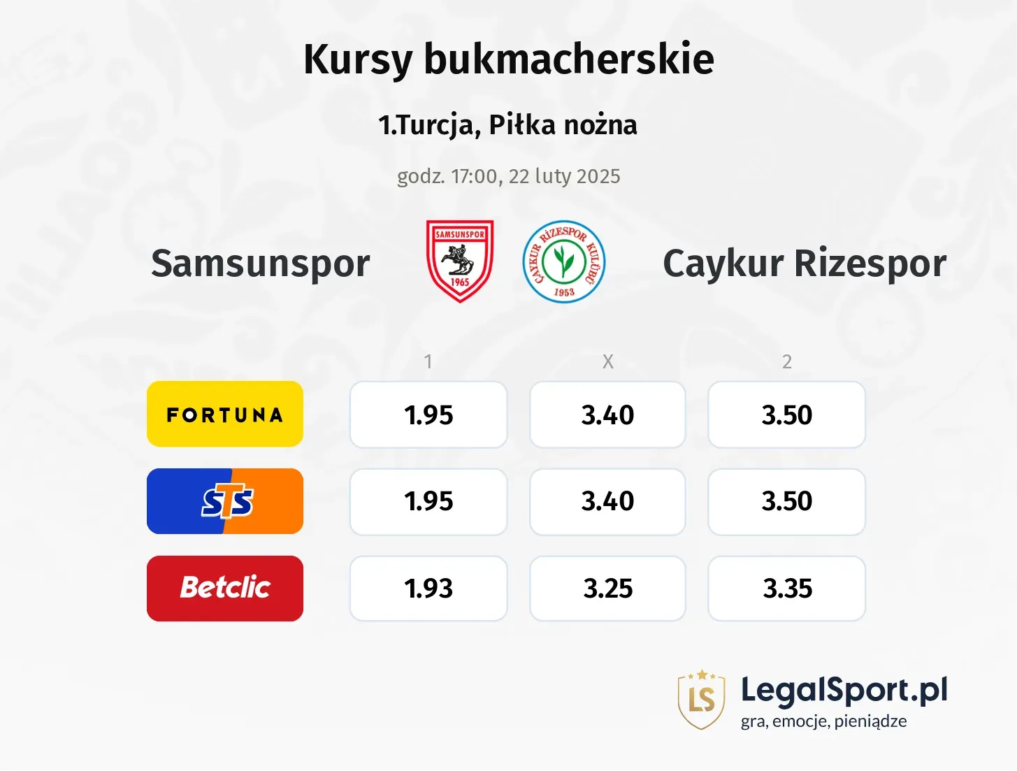 Samsunspor - Caykur Rizespor promocje bonusy na mecz