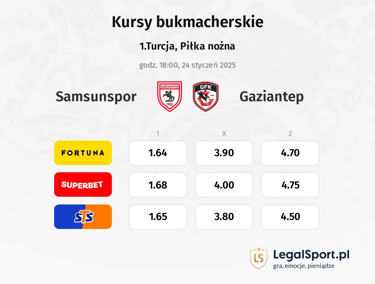 Samsunspor - Gaziantep promocje bonusy na mecz