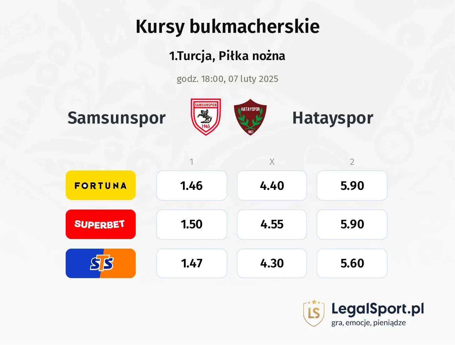 Samsunspor - Hatayspor promocje bonusy na mecz