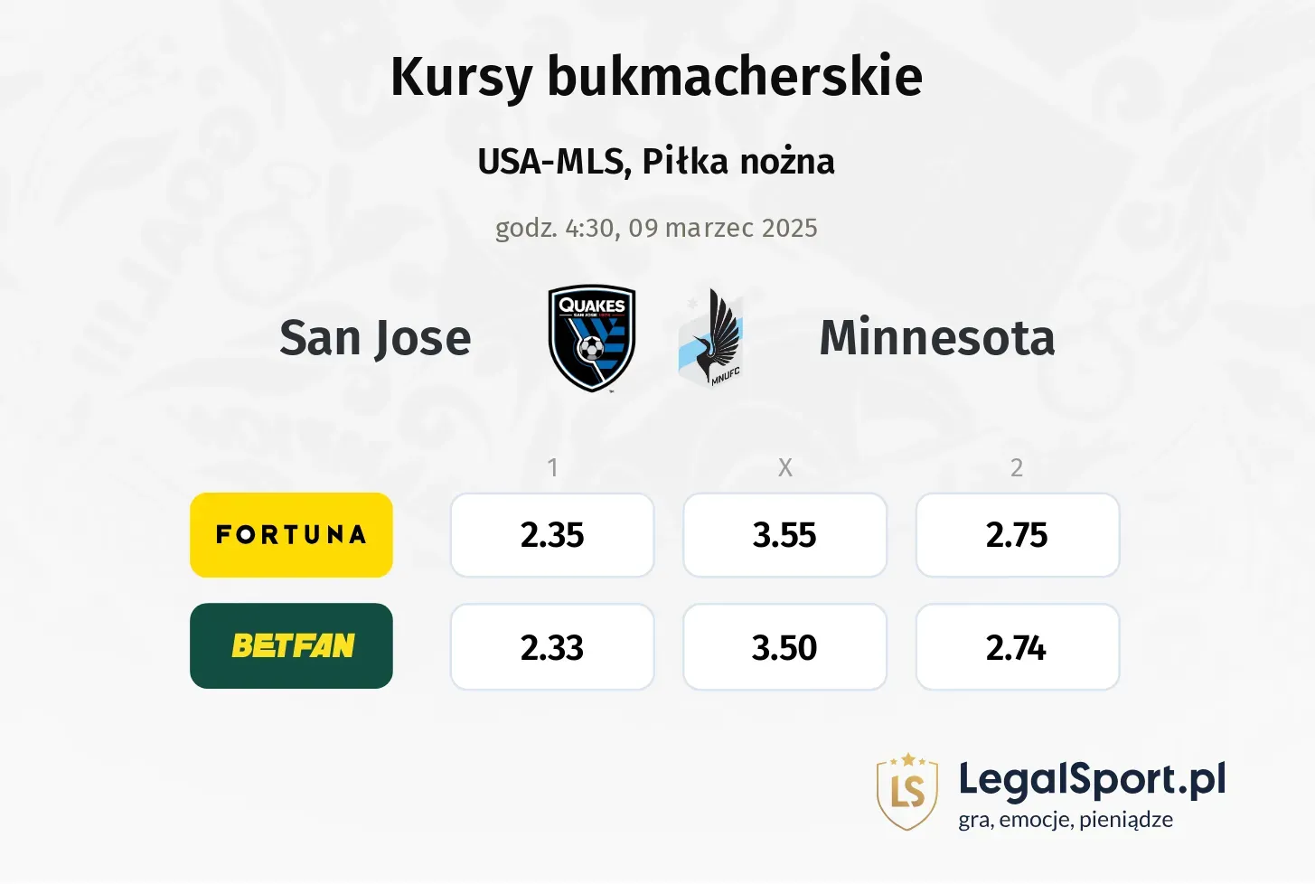 San Jose - Minnesota promocje bonusy na mecz