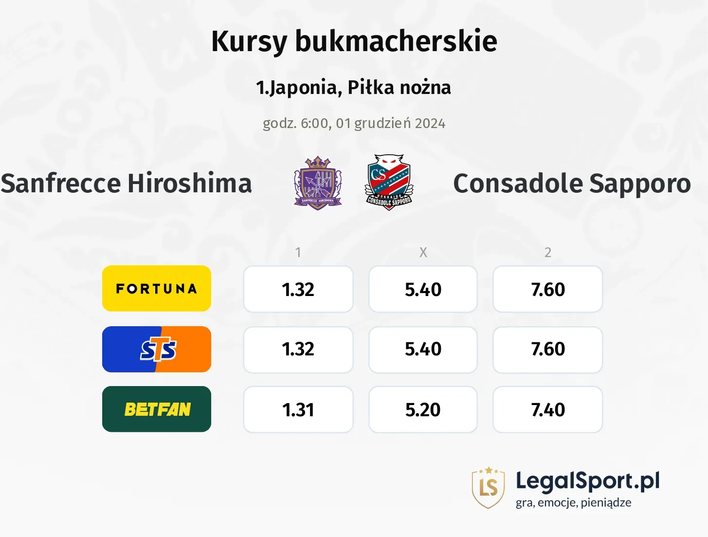 Sanfrecce Hiroshima - Consadole Sapporo promocje bonusy na mecz