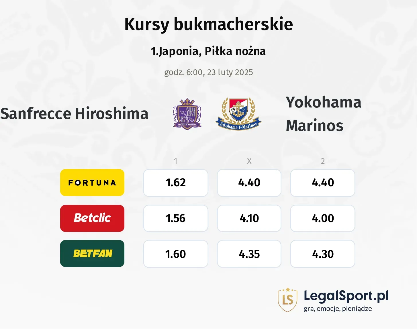 Sanfrecce Hiroshima - Yokohama Marinos promocje bonusy na mecz