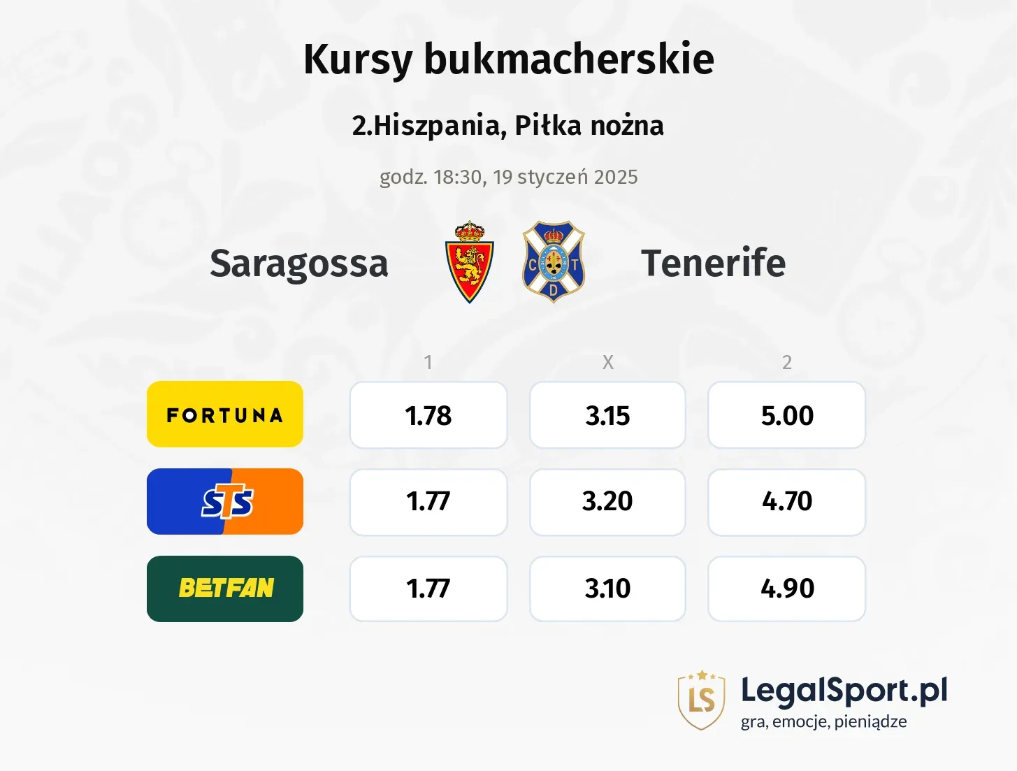 Saragossa - Tenerife promocje bonusy na mecz