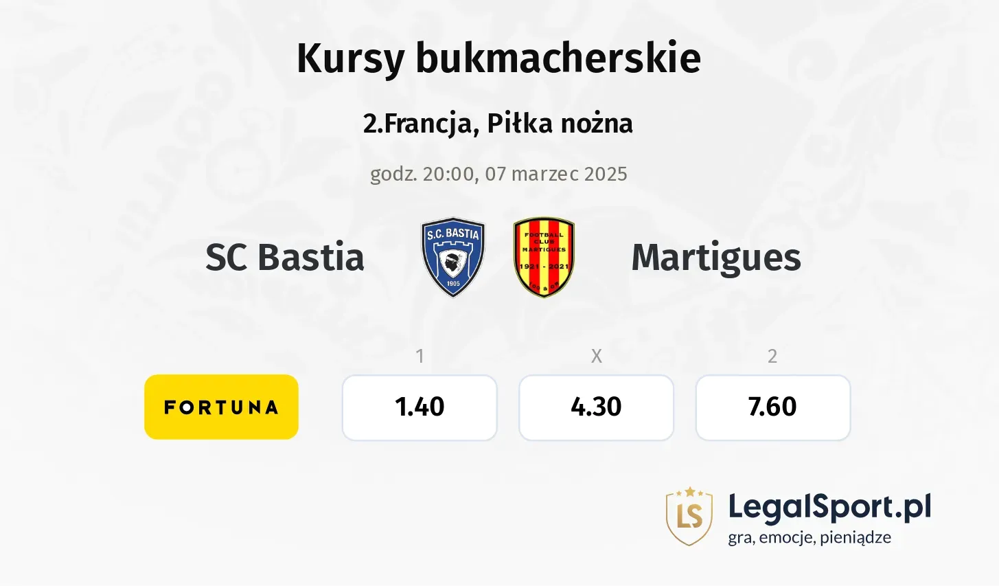 SC Bastia - Martigues typy, kursy