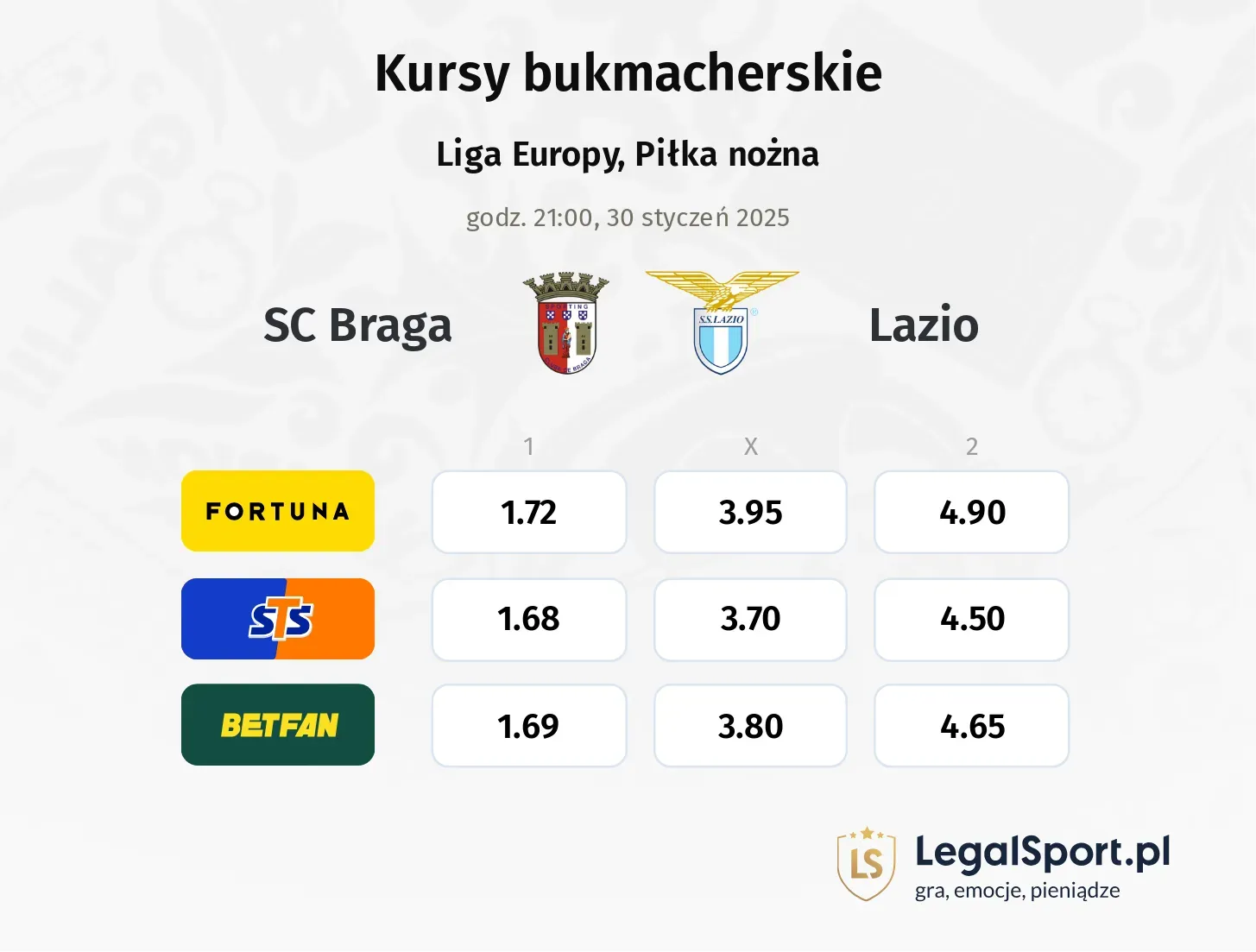 SC Braga - Lazio promocje bonusy na mecz