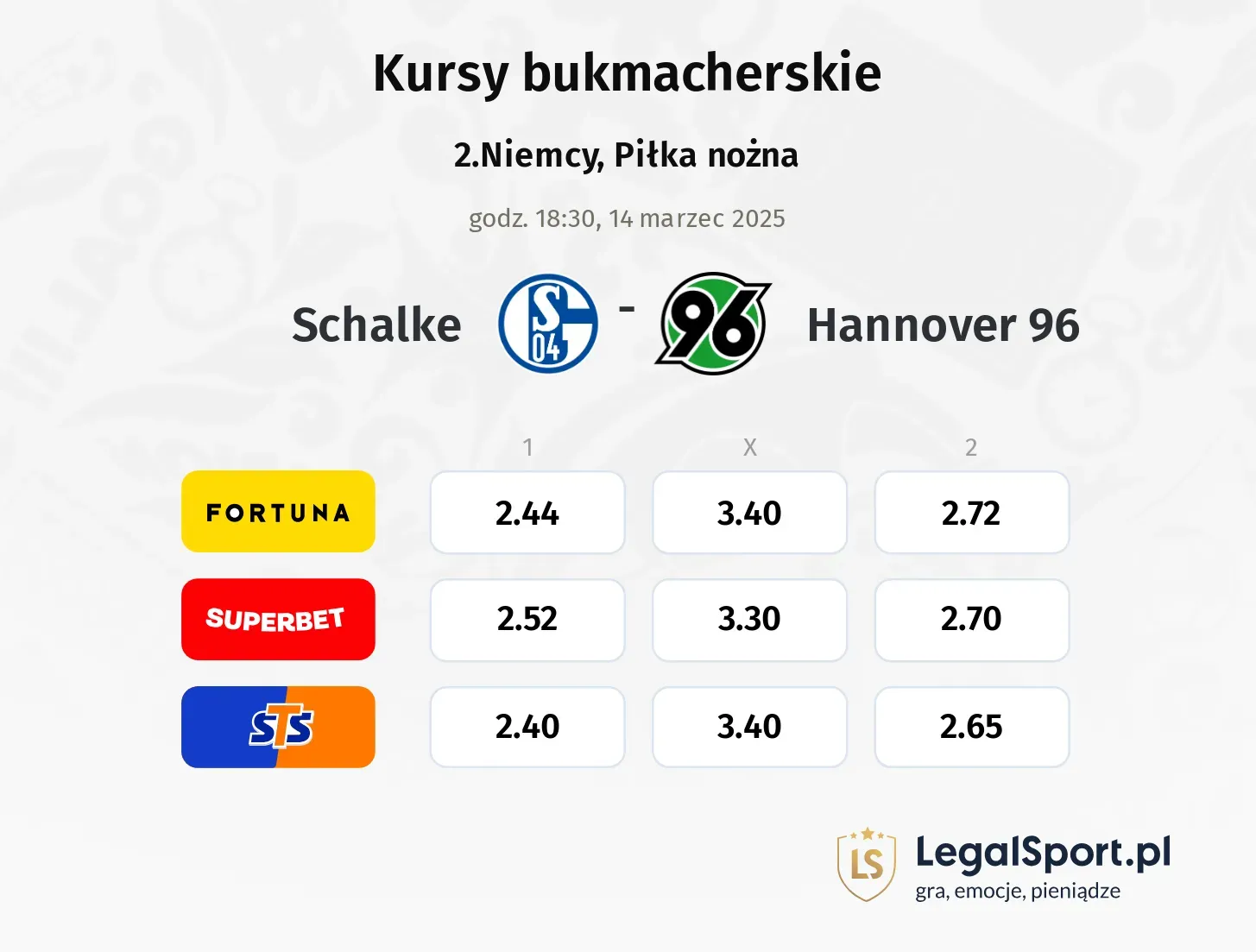 Schalke - Hannover 96 promocje bonusy na mecz